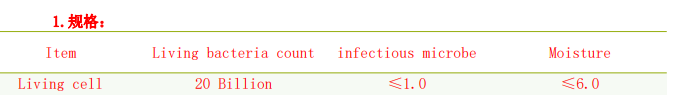 20250704084343QjtEOr.png Levure sèche active